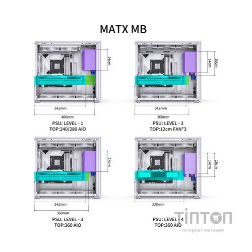 Корпус JONSBO D41 MESH SC White