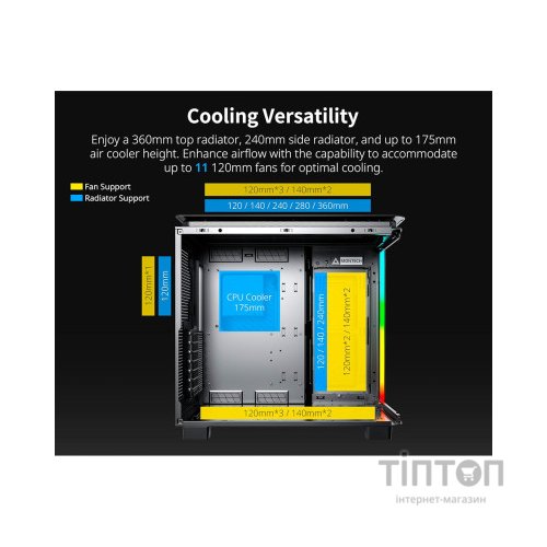 Корпус MONTECH KING 95 (B)