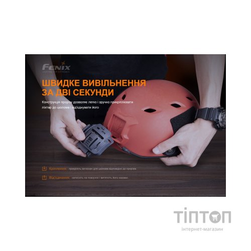 Кріплення для ліхтаря Fenix ALG-04