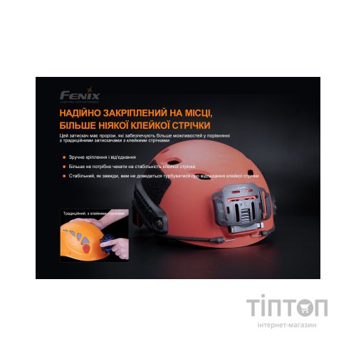 Кріплення для ліхтаря Fenix ALG-04