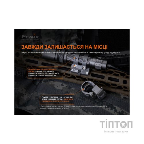 Кріплення для ліхтаря Fenix ALG-16
