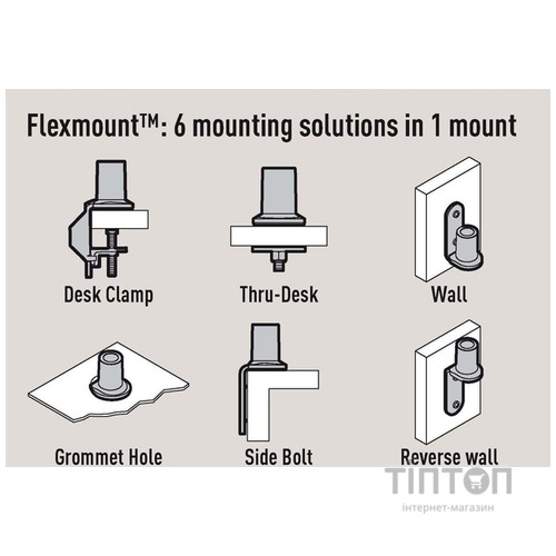 Кріплення для монітора VOGELS PFD 8522 Monitor Mount Static Silver