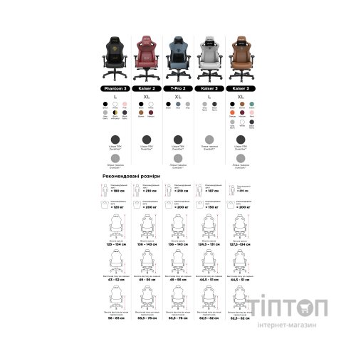 Крісло ігрове Anda Seat Kaiser 2 Size XL Black (AD12XL-07-B-PV-B01)