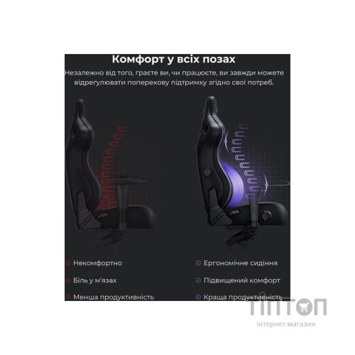 Крісло ігрове Anda Seat Kaiser 4 PVC Size L Black (AD12YDDC-L-20-B-PV/C)