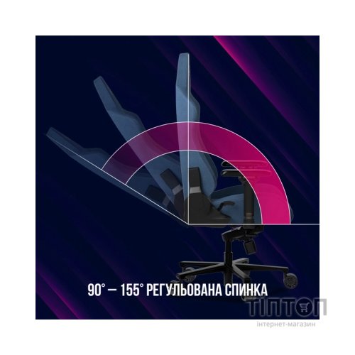 Крісло ігрове Lorgar Ace 422 Blue (LRG-CHR422BL)