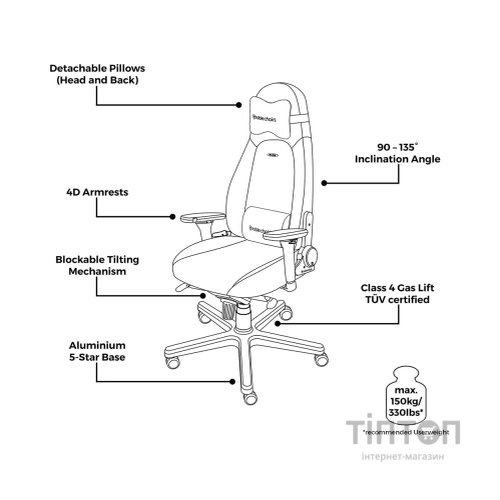Крісло ігрове Noblechairs Icon Gaming Black Edition (NBL-ICN-PU-BED)