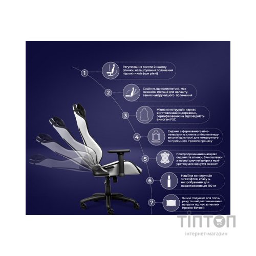 Крісло ігрове Trust GXT714W Ruya Eco White (25065)