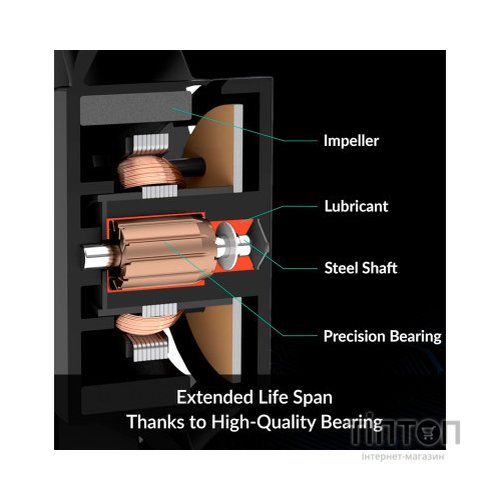 Кулер до корпусу Arctic P14 MAX/5PACK (ACFAN00290A)