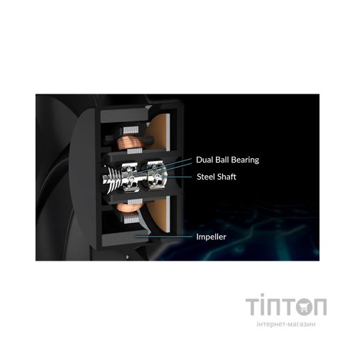 Кулер до корпусу Arctic P8 MAX (ACFAN00286A)