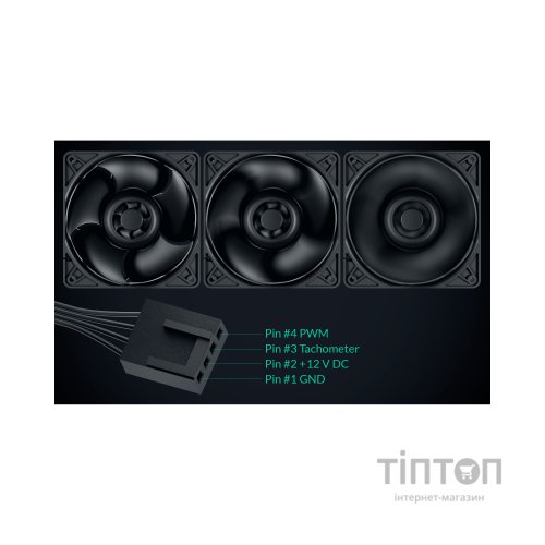 Кулер до корпусу Arctic S12038-4K 3-PACK (ACFAN00303A)