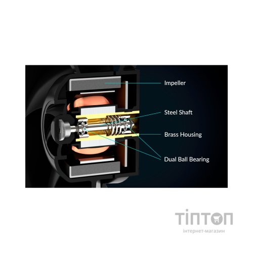 Кулер до корпусу Arctic S12038-4K 3-PACK (ACFAN00303A)