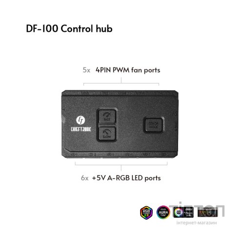 Кулер до корпусу Chieftec Nova (NF-3012-RGB)