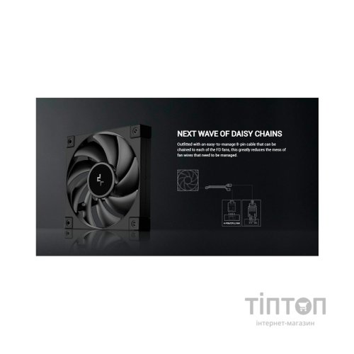 Кулер до корпусу Deepcool FD14