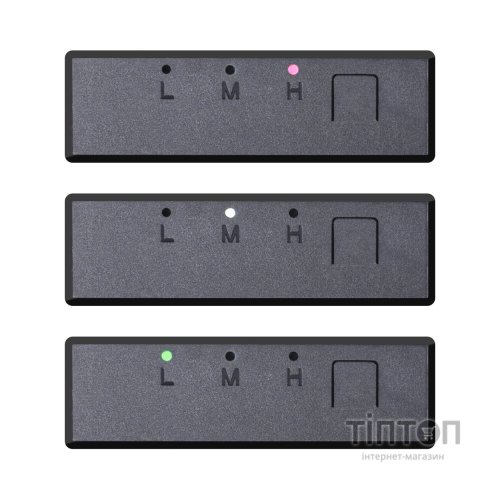 Кулер до корпусу Lian Li P28 Triple White (G99.12P283W.00)