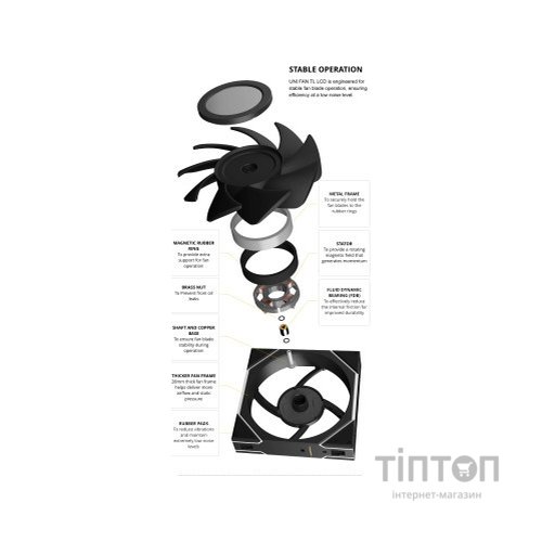 Кулер до корпусу Lian Li TL LCD 120-1, Black Cooler (G99.12TLLCD1B.00)