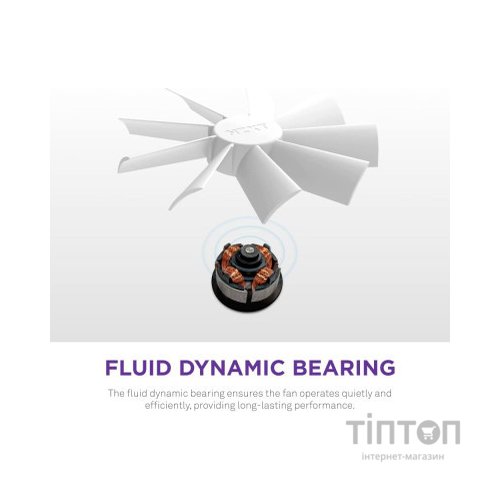 Кулер до корпусу NZXT F120RGB Duo (RF-D12SF-W1)