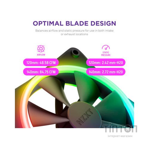 Кулер до корпусу NZXT F140RGB Duo (RF-D14DF-B1)
