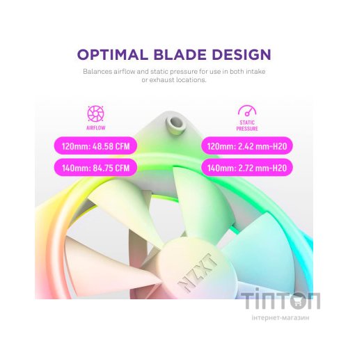 Кулер до корпусу NZXT F140RGB Duo (RF-D14DF-W1)