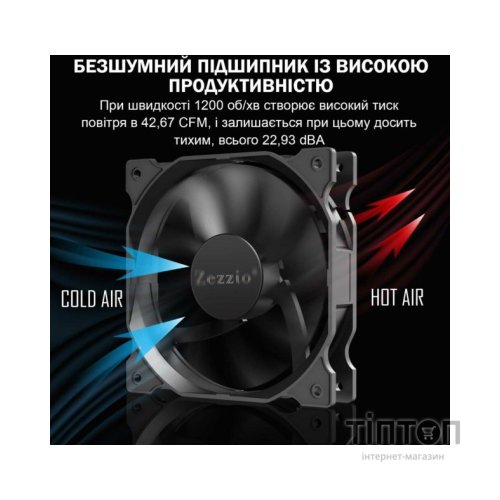 Кулер до корпусу Zezzio ZA-120 3 in 1 Kit