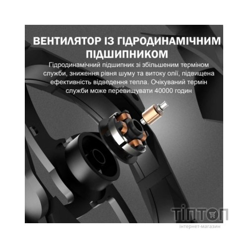 Кулер до корпусу Zezzio ZA-120 3 in 1 Kit