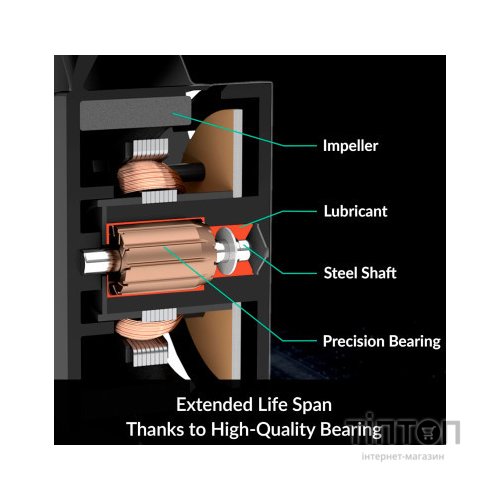 Кулер до процесора Arctic ACFRE00123A