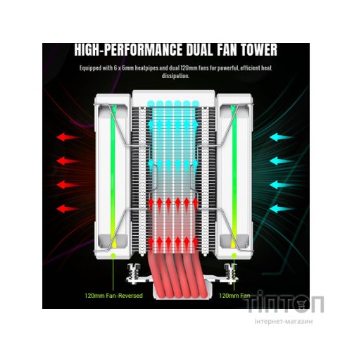 Кулер до процесора Gamemax SIGMA 620 WH