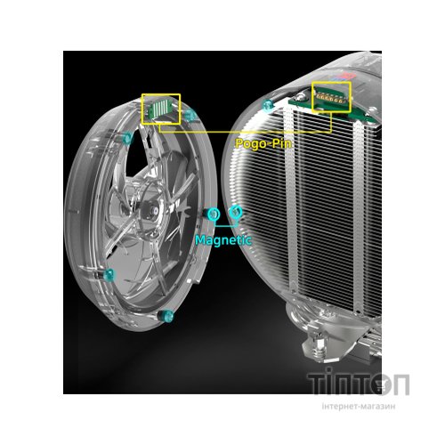Кулер до процесора Zalman ZET5BLACK