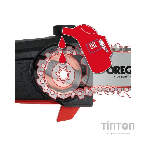 Кущоріз Einhell насадка до GE-HH 18/45 Li T (3410835)