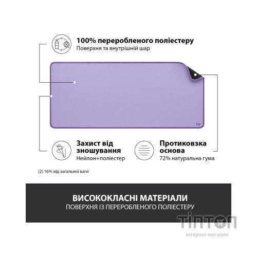 Килимок для мишки Logitech Desk Mat Studio Series Lavender (956-000054)