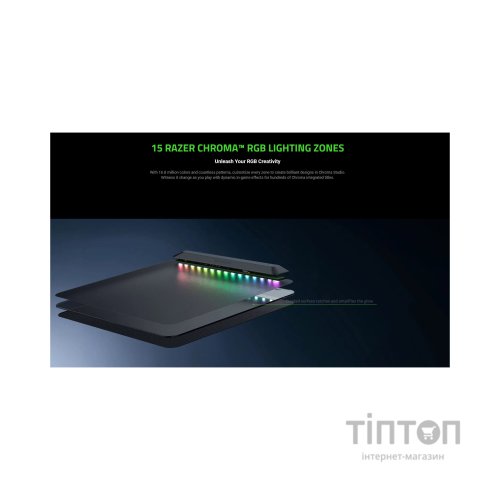 Килимок для мишки Razer Firefly V2 Pro White (RZ02-04920200-R3M1)