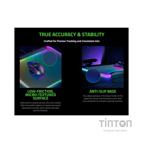 Килимок для мишки Razer Firefly V2 Pro White (RZ02-04920200-R3M1)