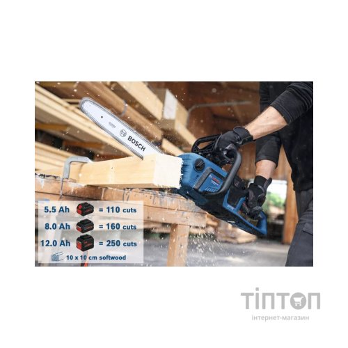 Ланцюгова пила Bosch Professional GKE 18V-40, 18V, шина 40см 3.7кг (без АКБ та ЗП) (0.600.8D3.000)