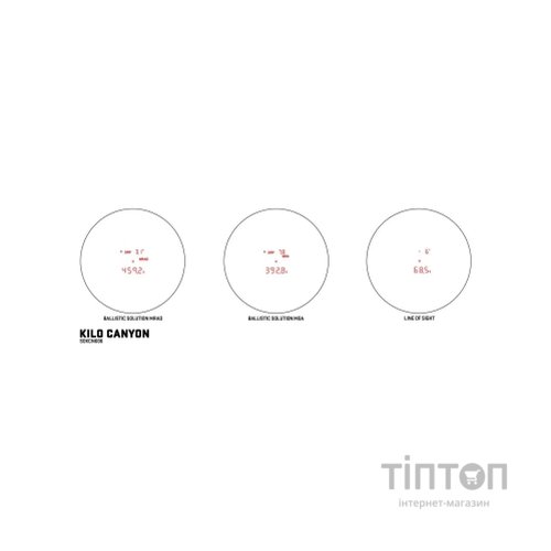 Лазерний далекомір Sig Sauer Kilo Canyon 6x22 (SOKCN606)