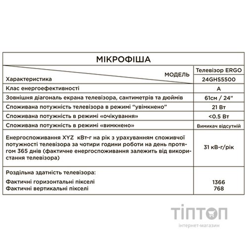 Телевізор Ergo 24GHS5500