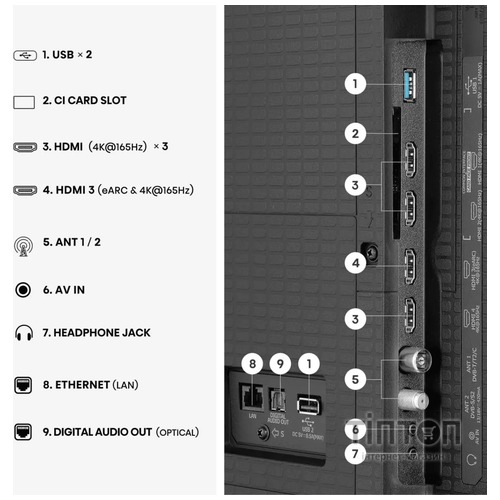 LED-телевізор Hisense 100U7SE