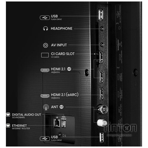 LED-телевізор Hisense 65E7Q