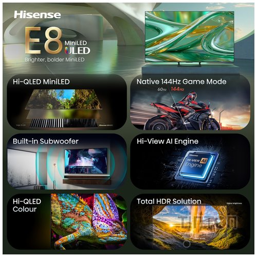 LED-телевізор Hisense 65E8S