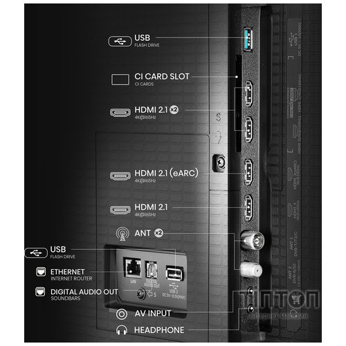 LED-телевізор Hisense 65U7Q PRO