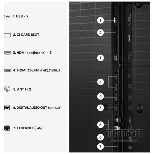 LED-телевізор Hisense 85U7S PRO