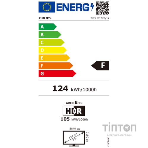 Телевізор Philips 77OLED770/12