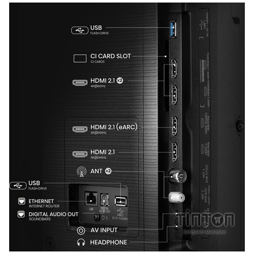 LED-телевизор Hisense 55E7Q PRO