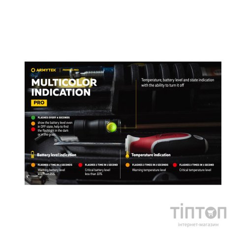 Ліхтар Armytek Prime C1 Pro Marnet USB White (F07901C)