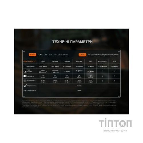 Ліхтар Fenix C5 Pro (C5Pro)