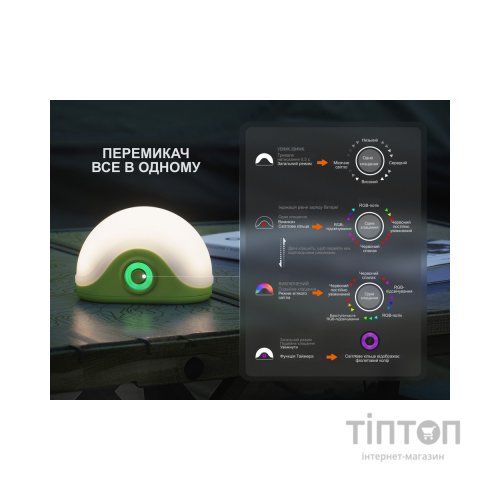 Ліхтар Fenix CL20R V.2.0 чорний (CL20RV20BLK)