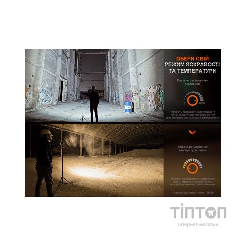 Ліхтар Fenix CL28R Powerbank (10 000 mAh) (CL28R)