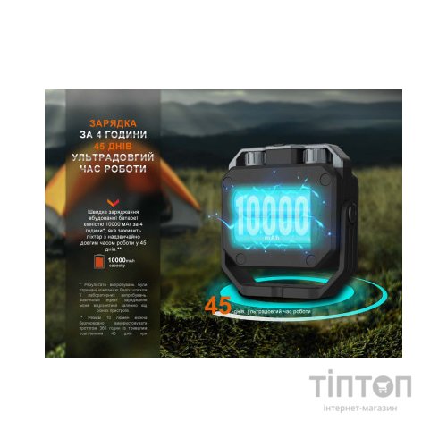 Ліхтар Fenix CL28R Powerbank (10 000 mAh) (CL28R)