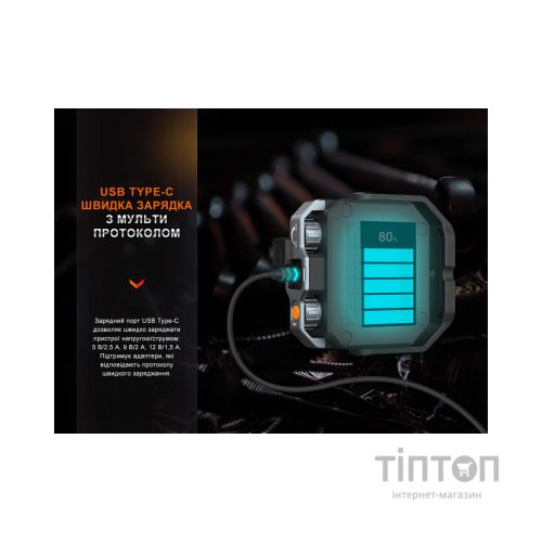 Ліхтар Fenix CL28R Powerbank (10 000 mAh) (CL28R)