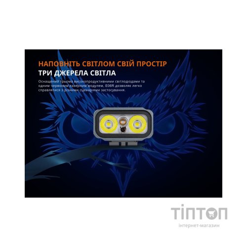 Ліхтар Fenix E06R бірюзовий (E06R-TQ)