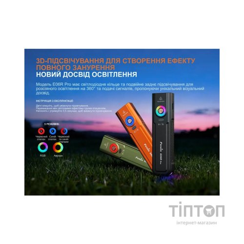 Ліхтар Fenix E06R PRO, чорний (E06RPROB)