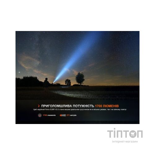 Ліхтар Fenix E28R V2.0 (E28RV20)